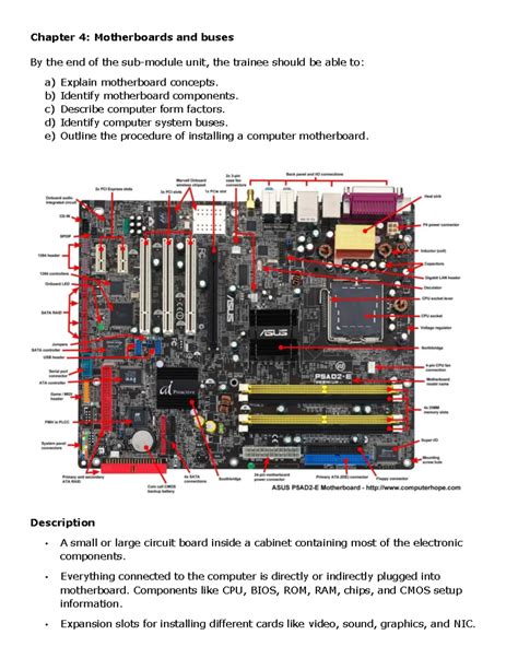 Chapter 4. Motherboards and Buses .